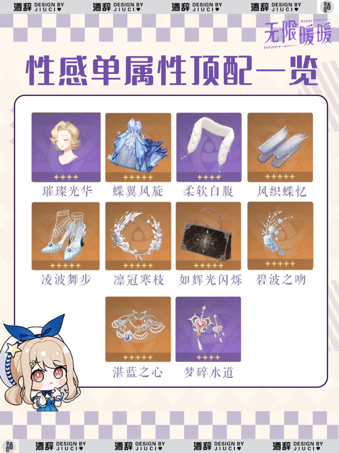 【无限暖暖】1.1版本服饰焕新指南「性感」 2