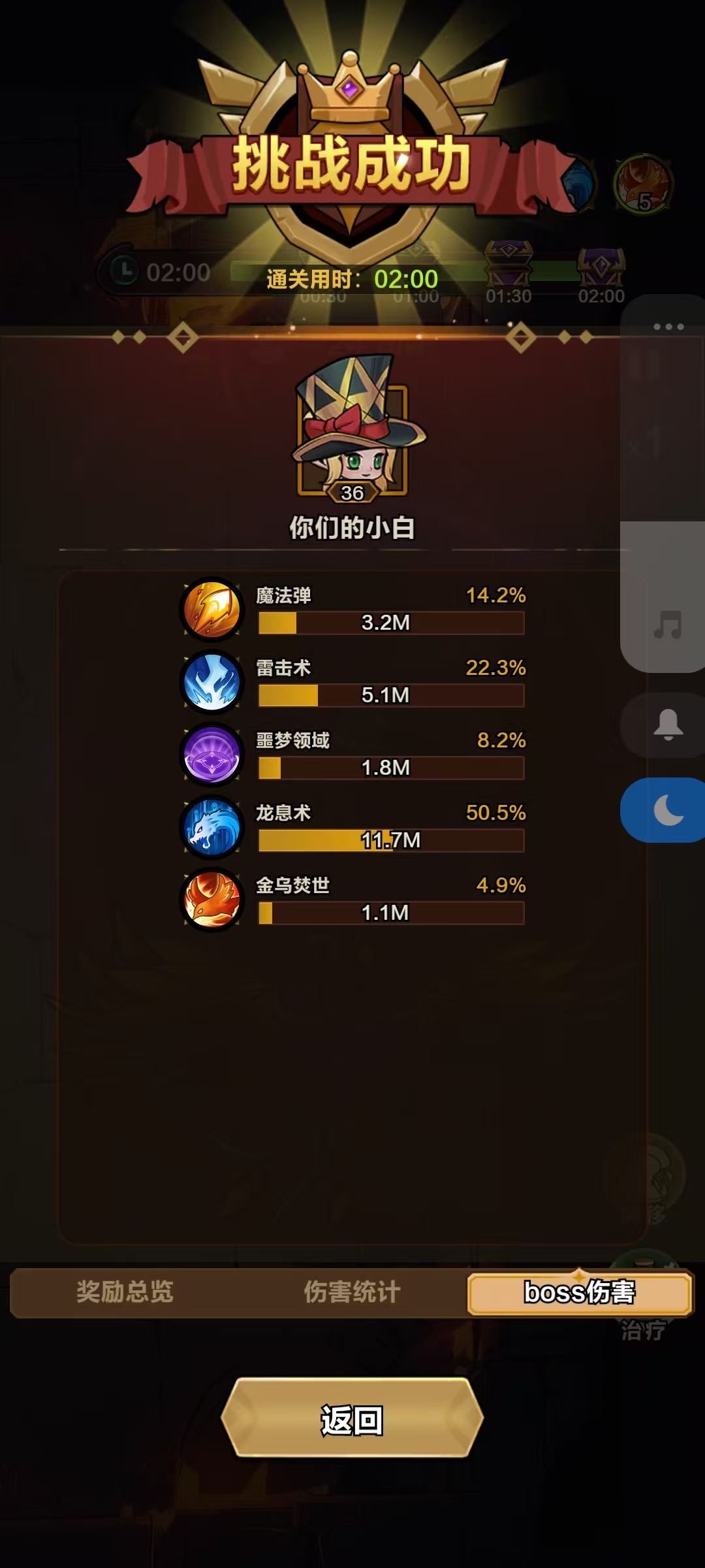 主毒副电一身贫民装,世界boss分组第一 2