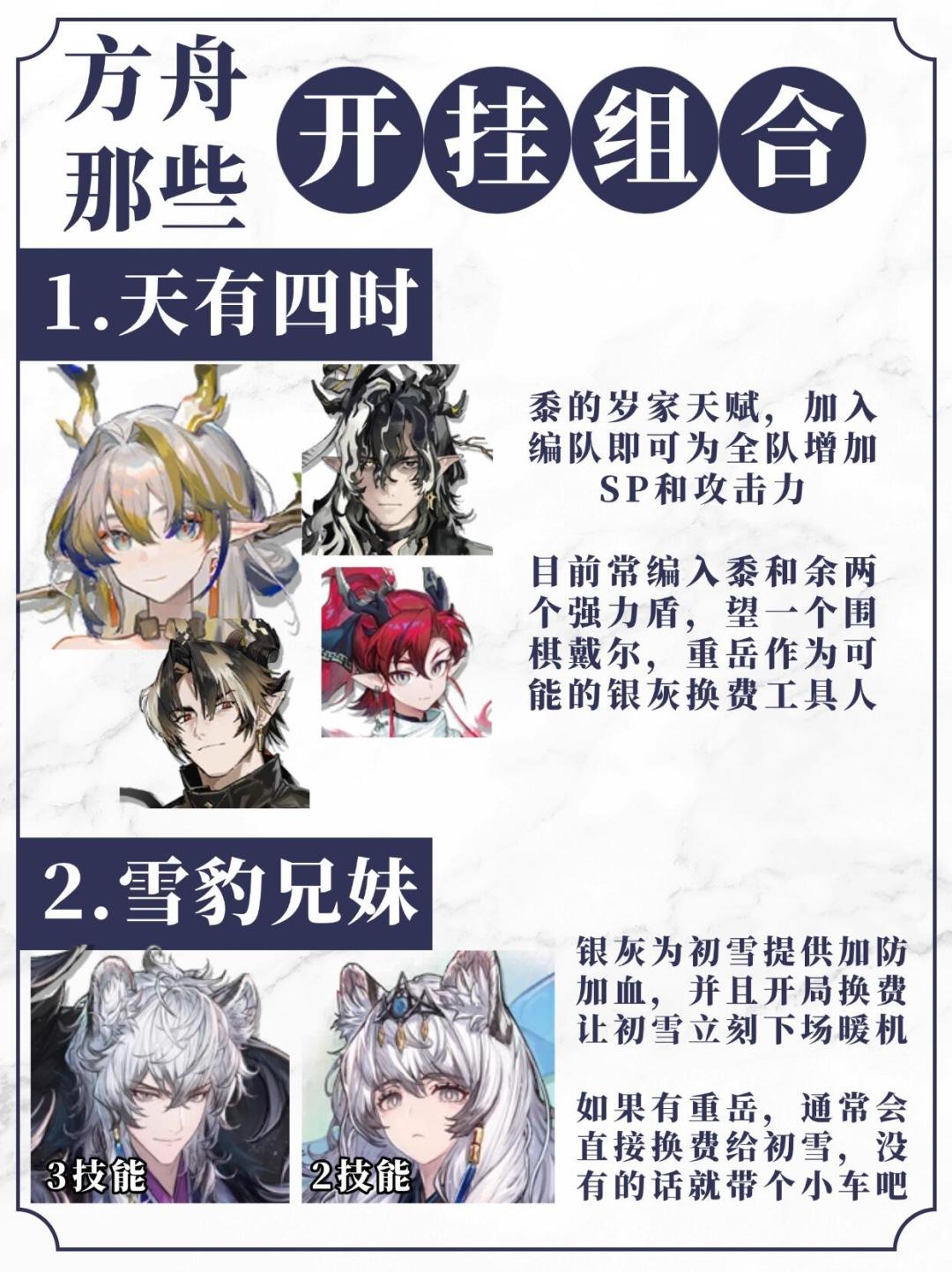 有哪些干员组合是当前版本答案? 1