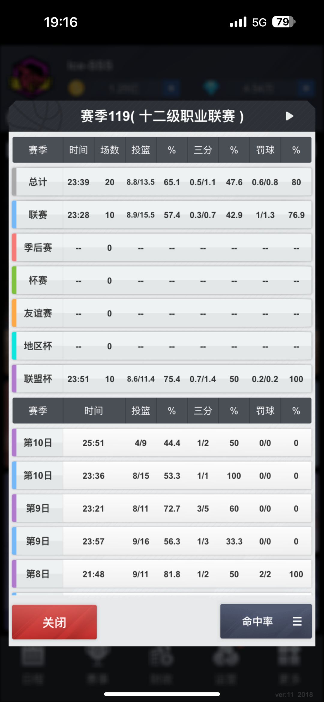 升联,危!主力控卫惨遭大幅削弱 4