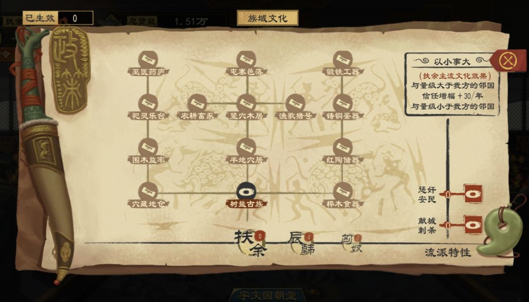 求大佬指点 1
