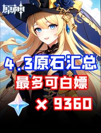 4.3白嫖51抽！轻松迎娶娜维娅！4.3原石获取途径汇总！