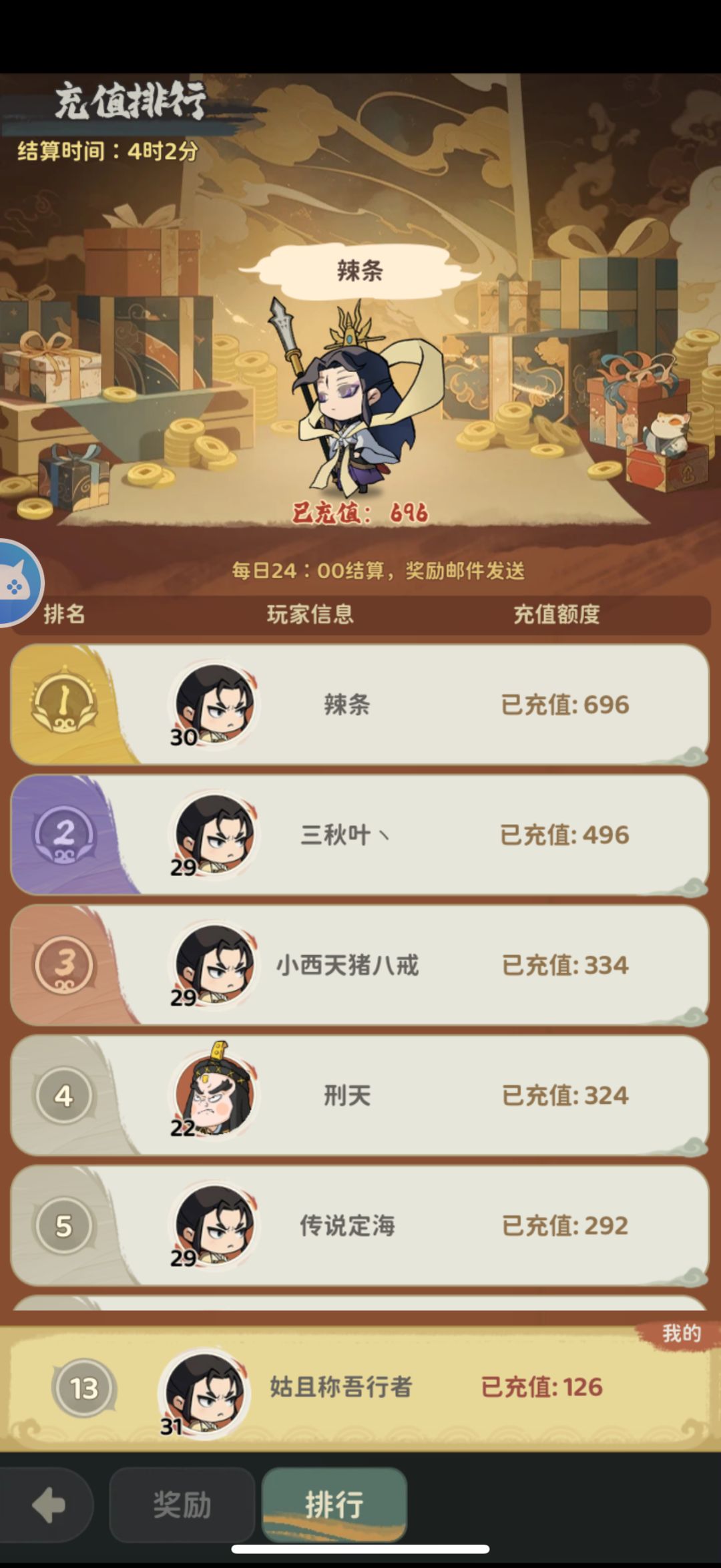 新区第一天充钱真多 2