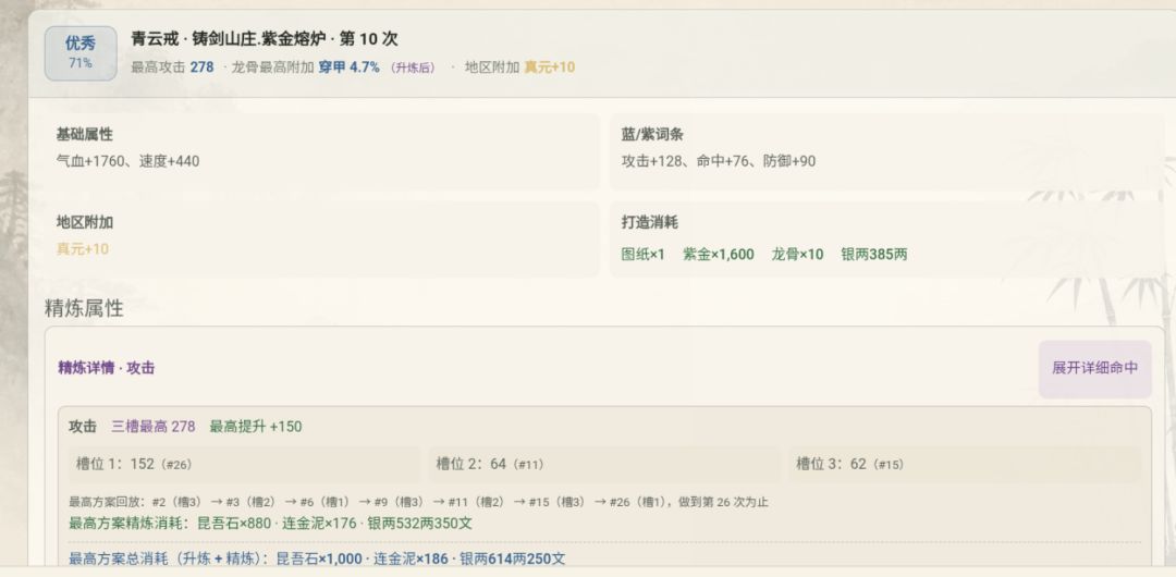 同一件花费差10倍 有必要打吗? 2