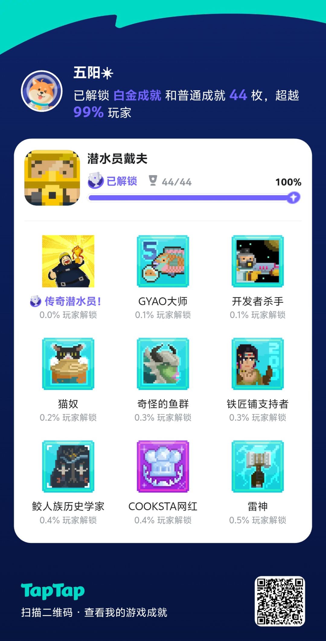 全成就记录 2