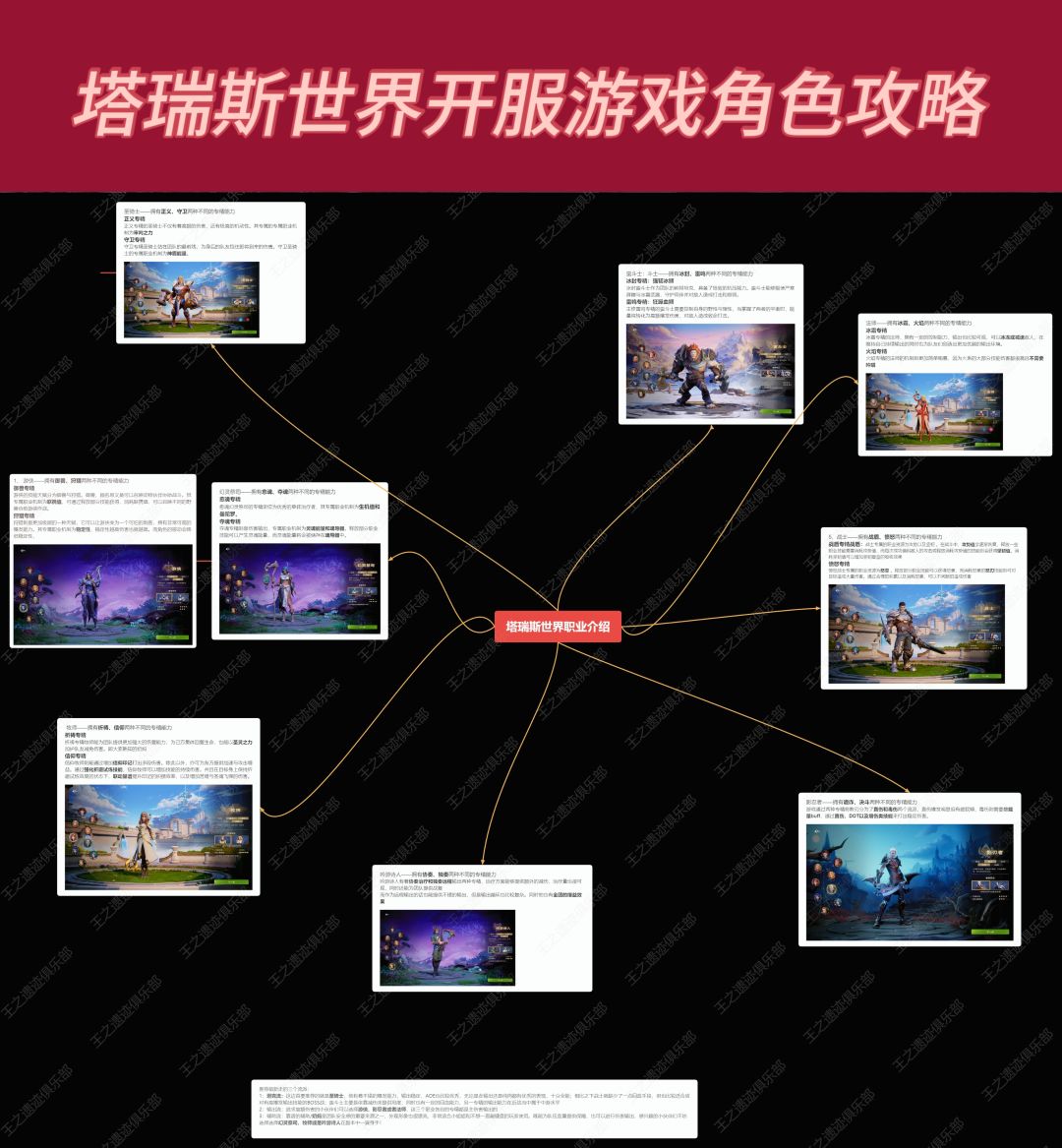 这回不鸽反向跳票!准备动手!! 1