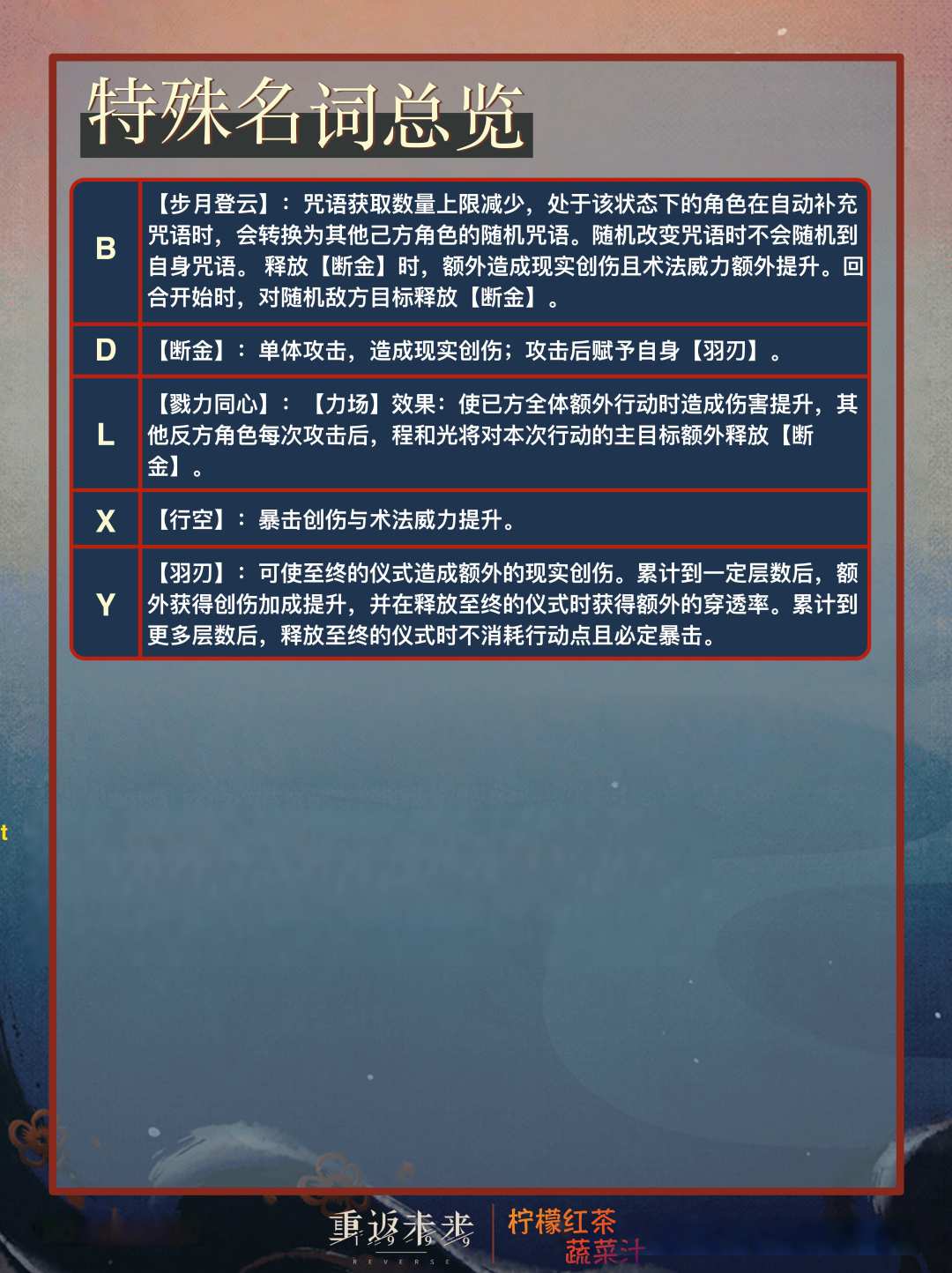「程和光」角色养成&抽取建议 | 重返未来 2
