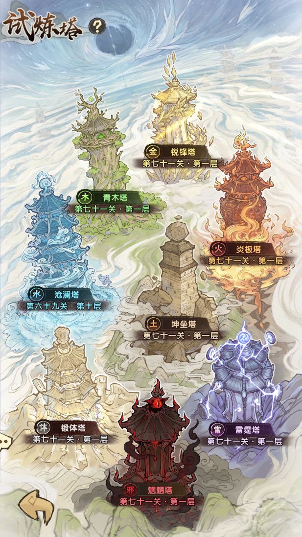 策划的灵机一动把主线和塔也加强了之后 水塔怎么过的?截图