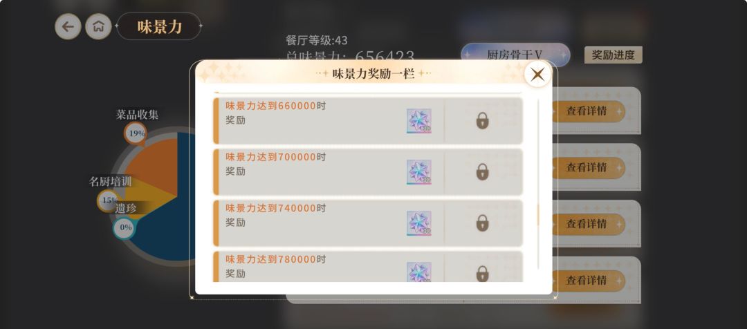 我了个一千万味景力啊 1