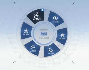 辅助机与辅助机系统介绍