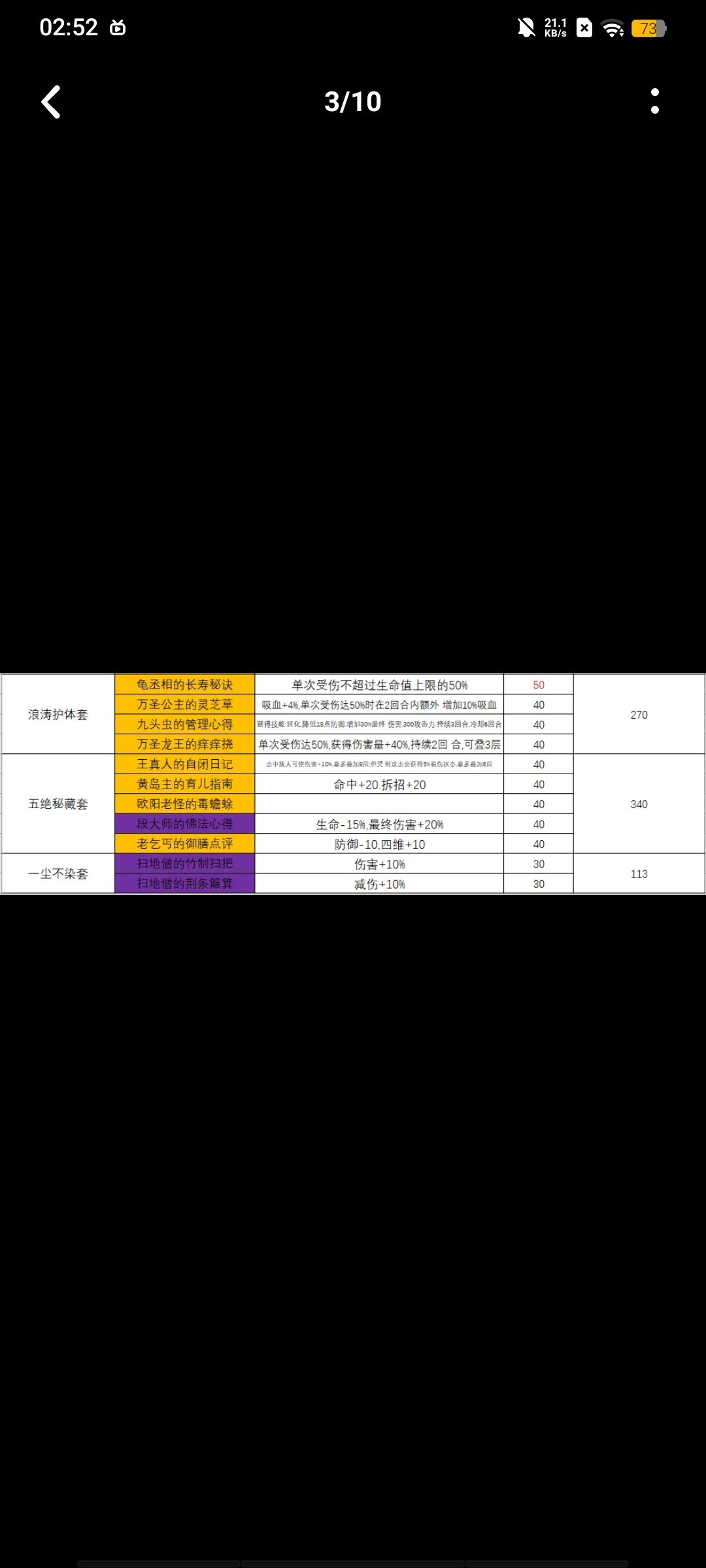 无量各种宝物套装评价三。截图