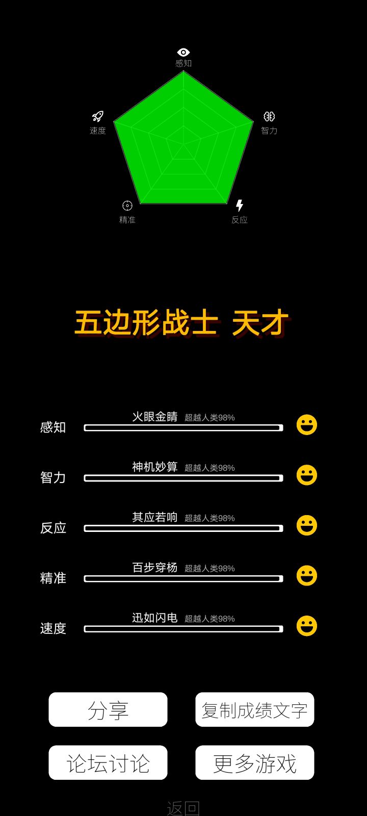 多试几次总有好分数，色差感知就算了35分后看不出差别了截图
