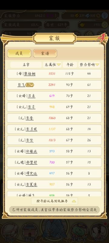 屯田+生娃流，600年的基业根本花不完