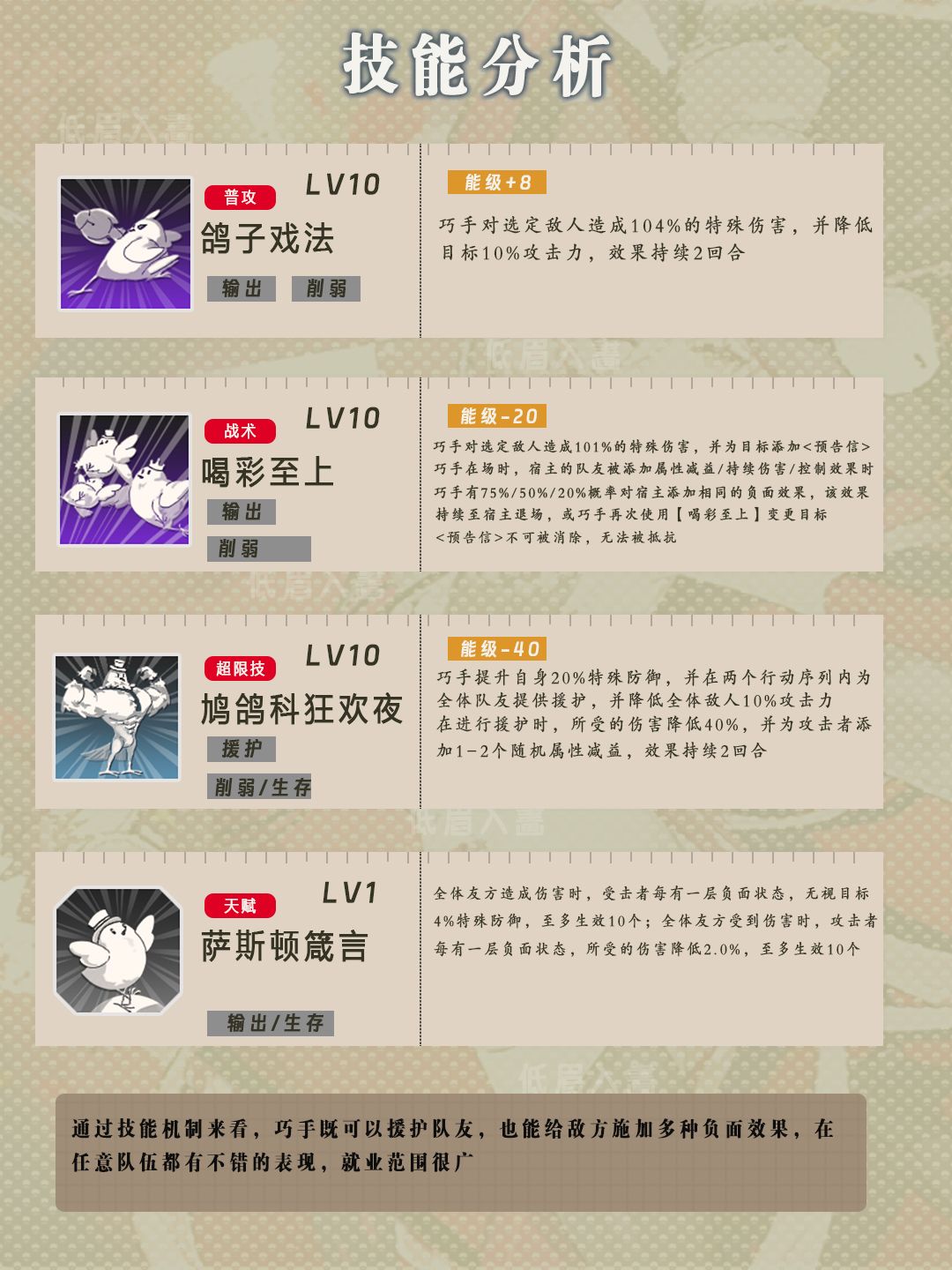 【新月同行】巧手一图流攻略 3