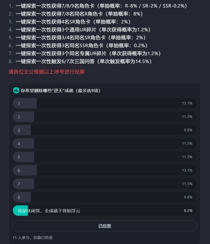 成就不再难!截图