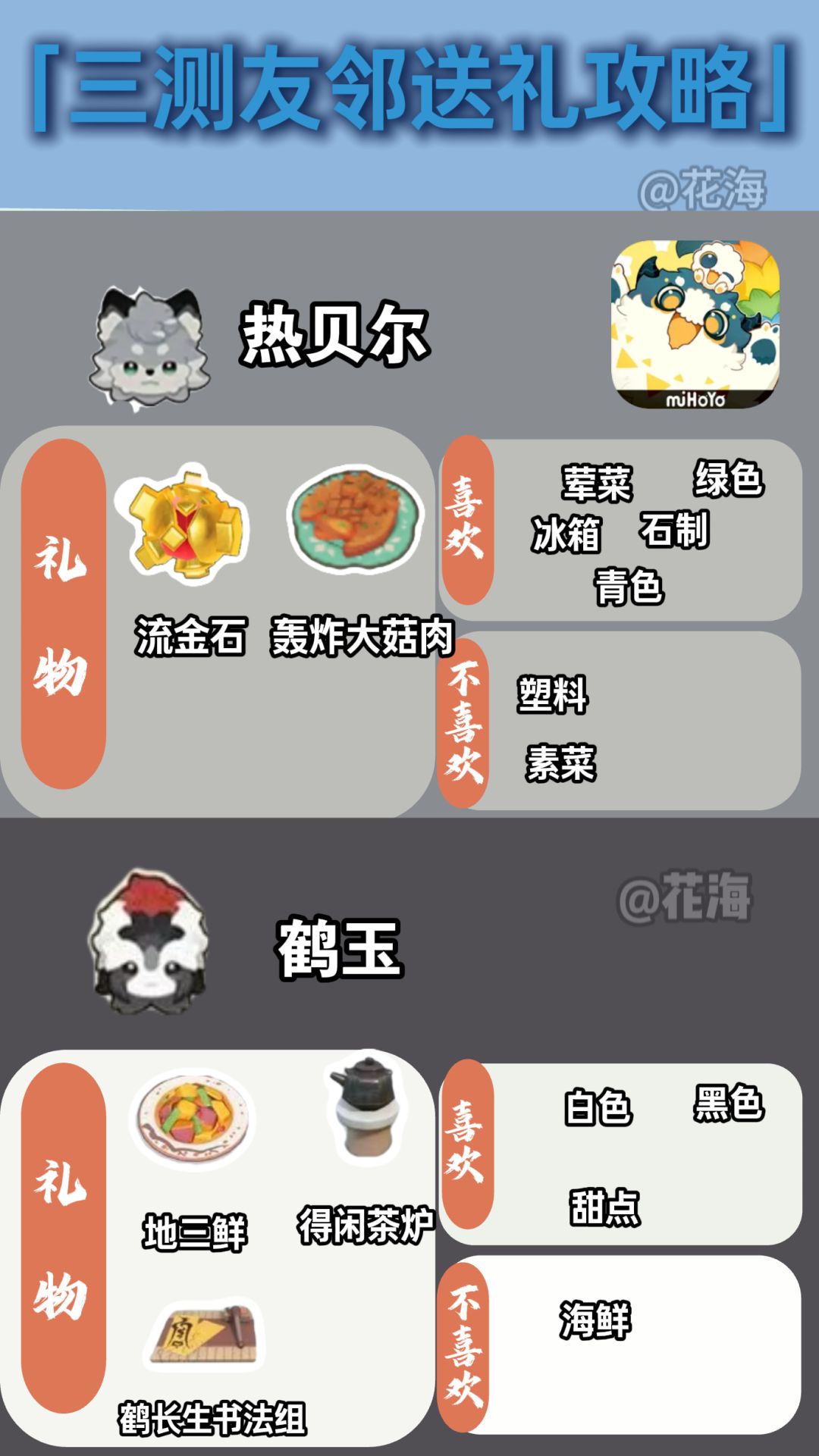 目前收集到的友邻礼物汇总来啦 5