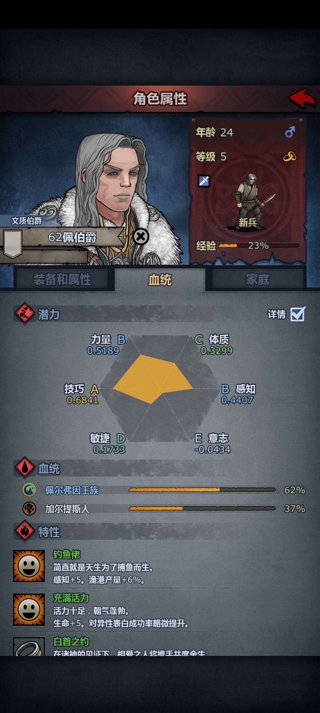 这些属性分配的人要怎么选择职业呢? 7