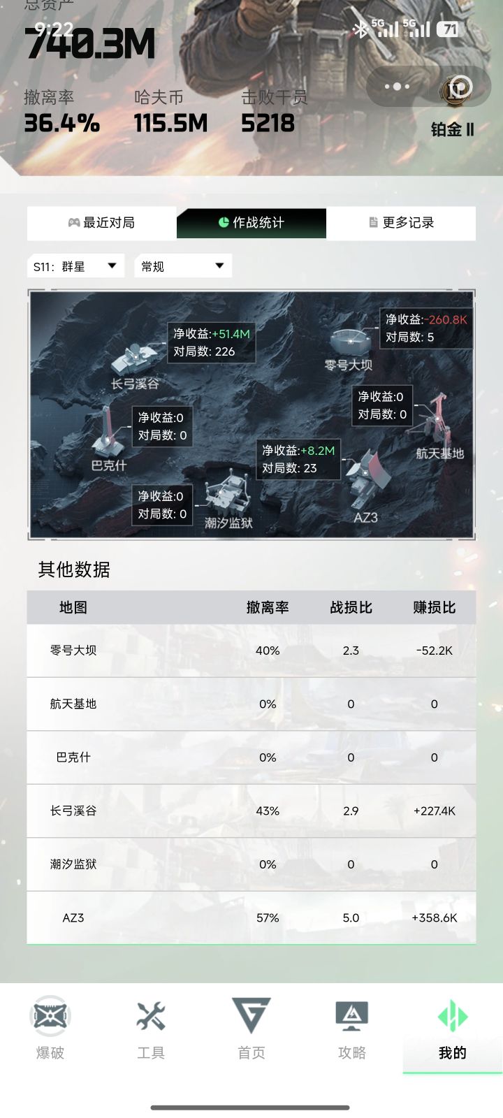 长弓跑吐了,终于出了截图