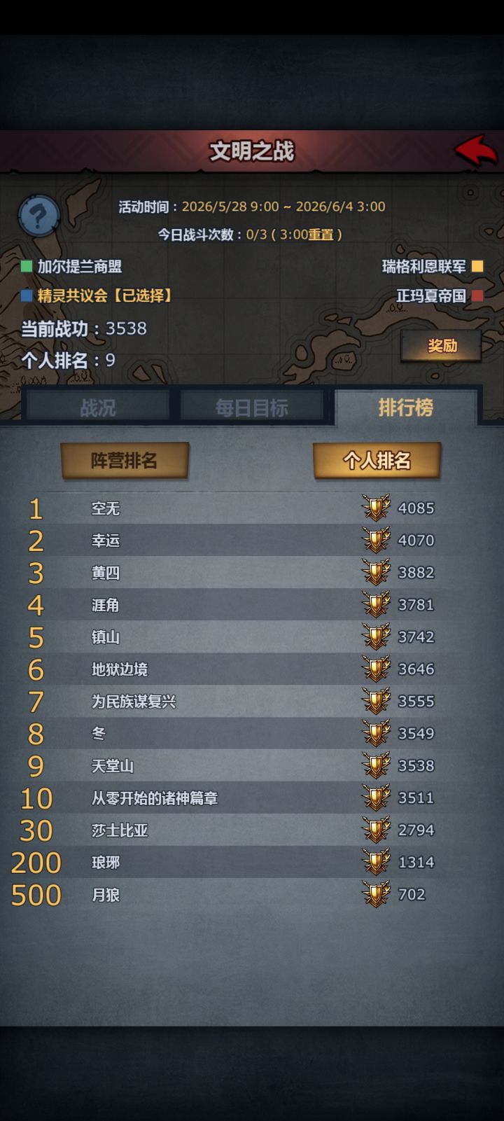 我都能进前10，精灵已经完蛋了截图