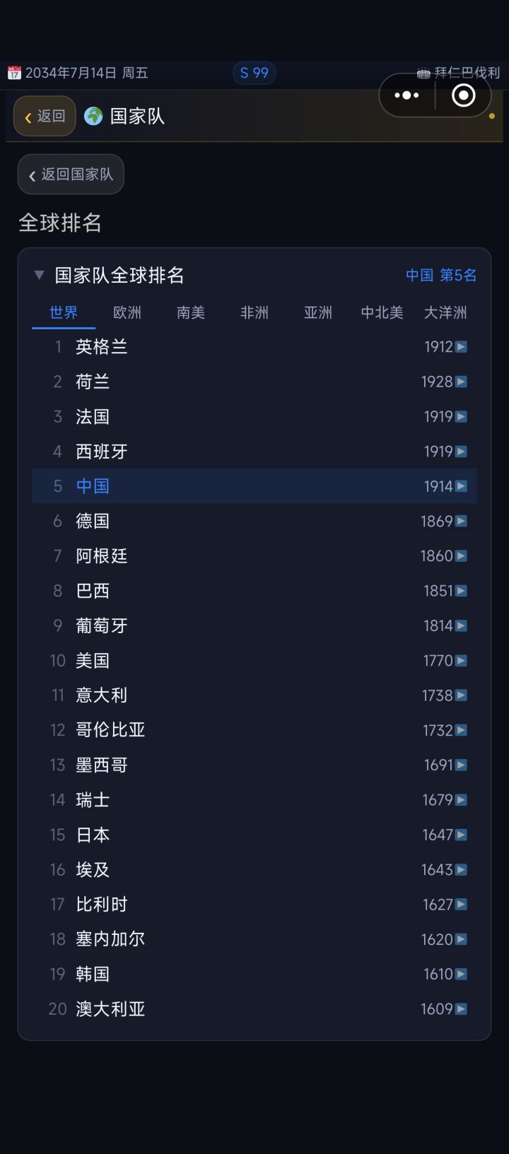 小bug一个,英格兰怎么就世界第一了???截图