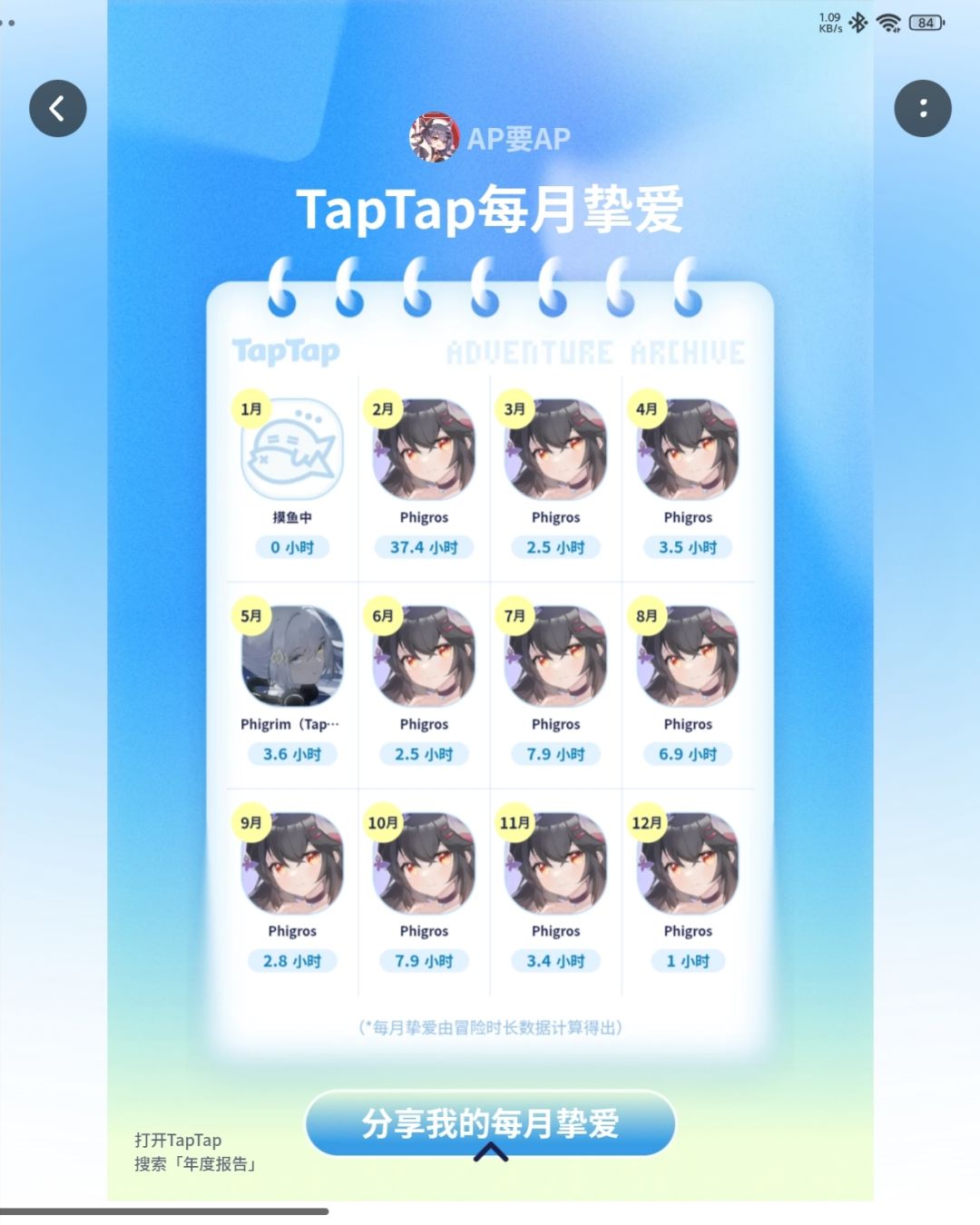 爱玩phi是这样的 1