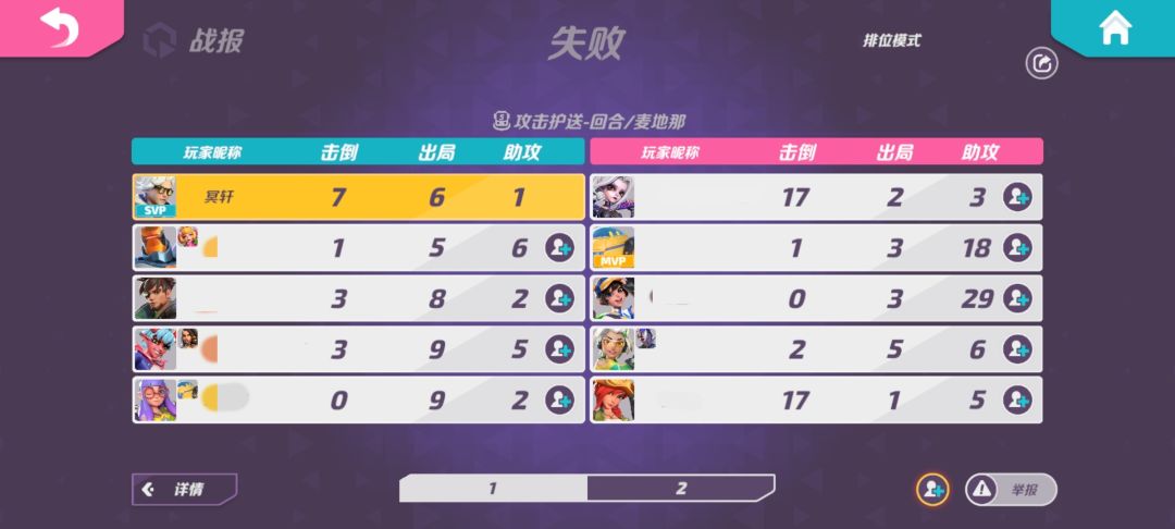 这个人有问题，游戏也有问题，看完想好入坑 5