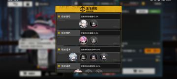 几个值得一振的角色