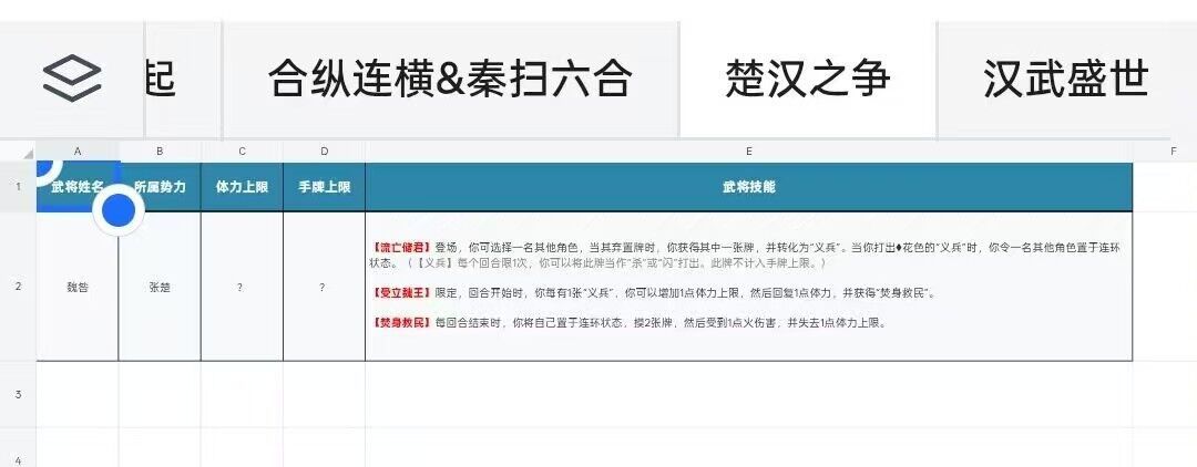 猜猜看这周新将是什么 4