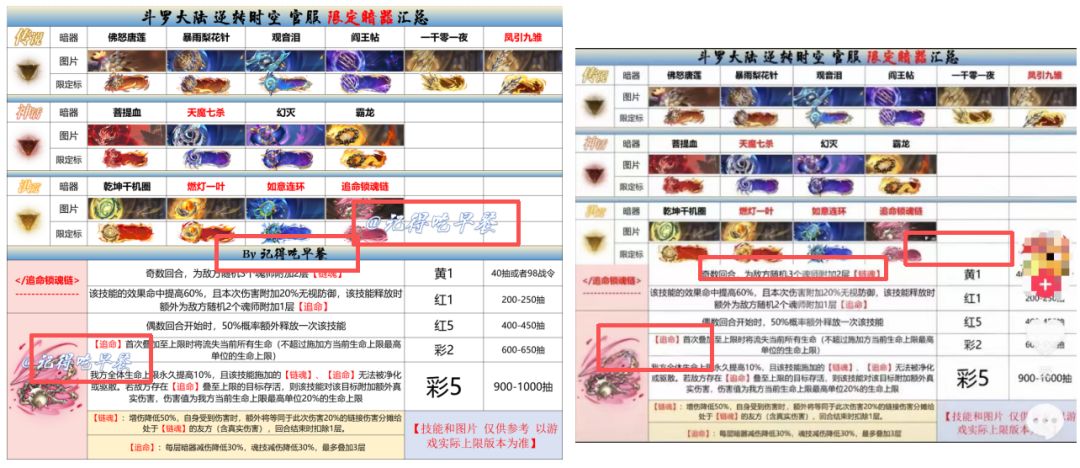 12.27 接下来登场的是 天启首发魂师马小桃 2