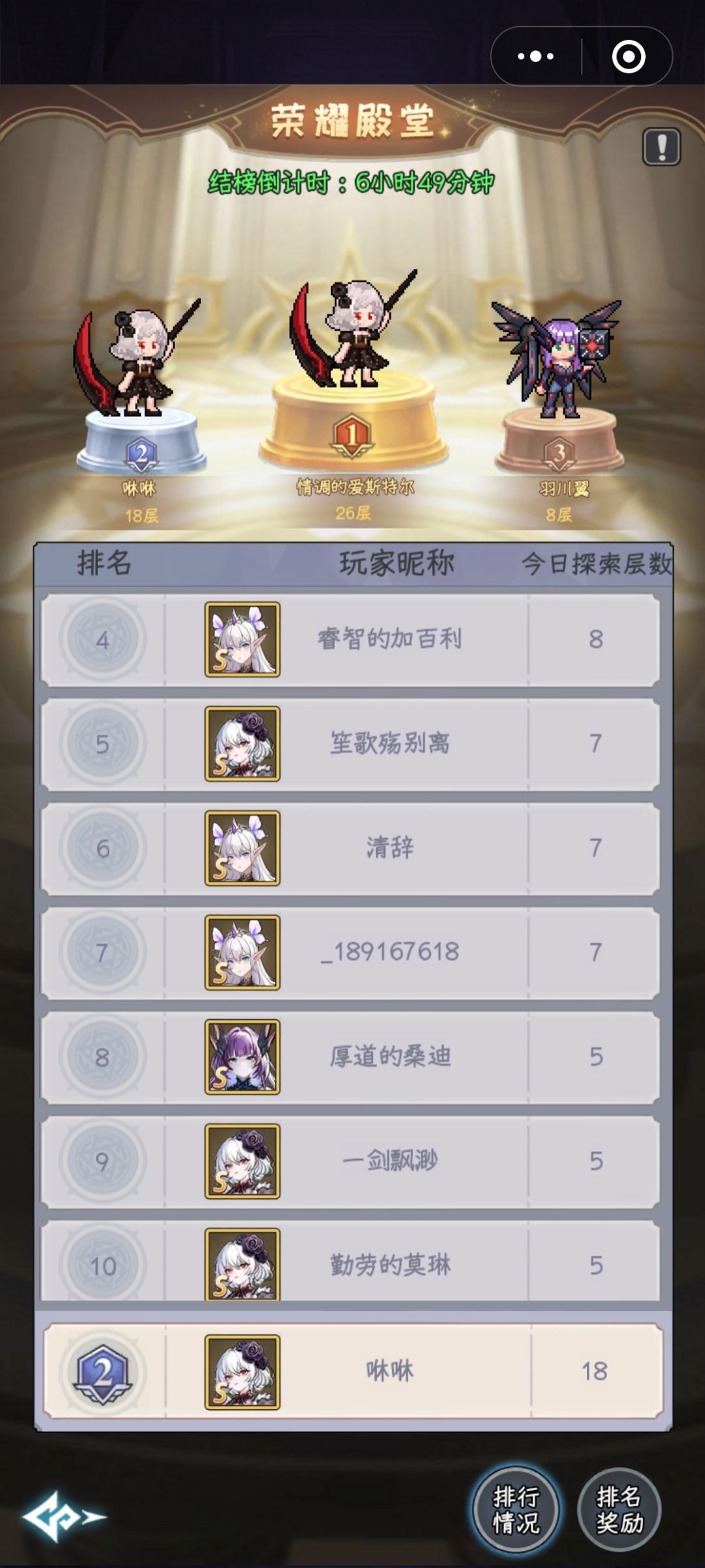 玩了20天的成果,不知道算个什么档次 2