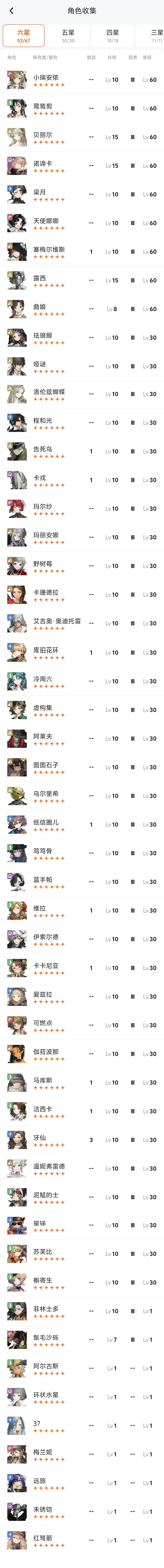 养哪个好啊 1