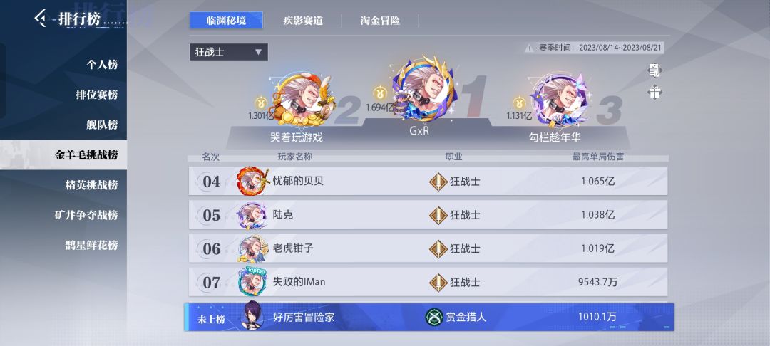 全职业。统计下伤害对比一下。看看你们区排名是不是一样 3