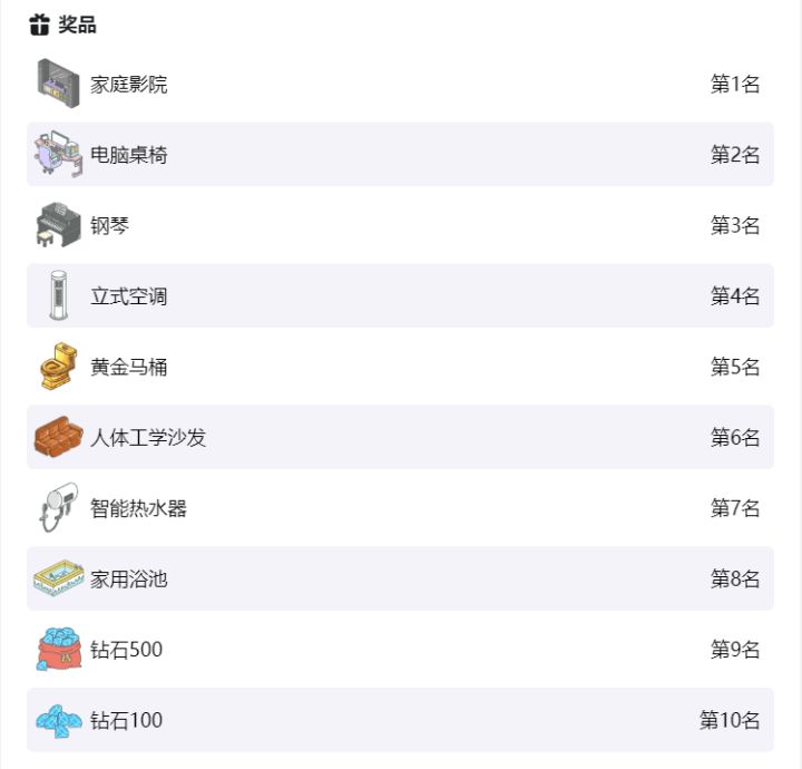 9月1日-20日的宠我一生日常分享赛已结束截图