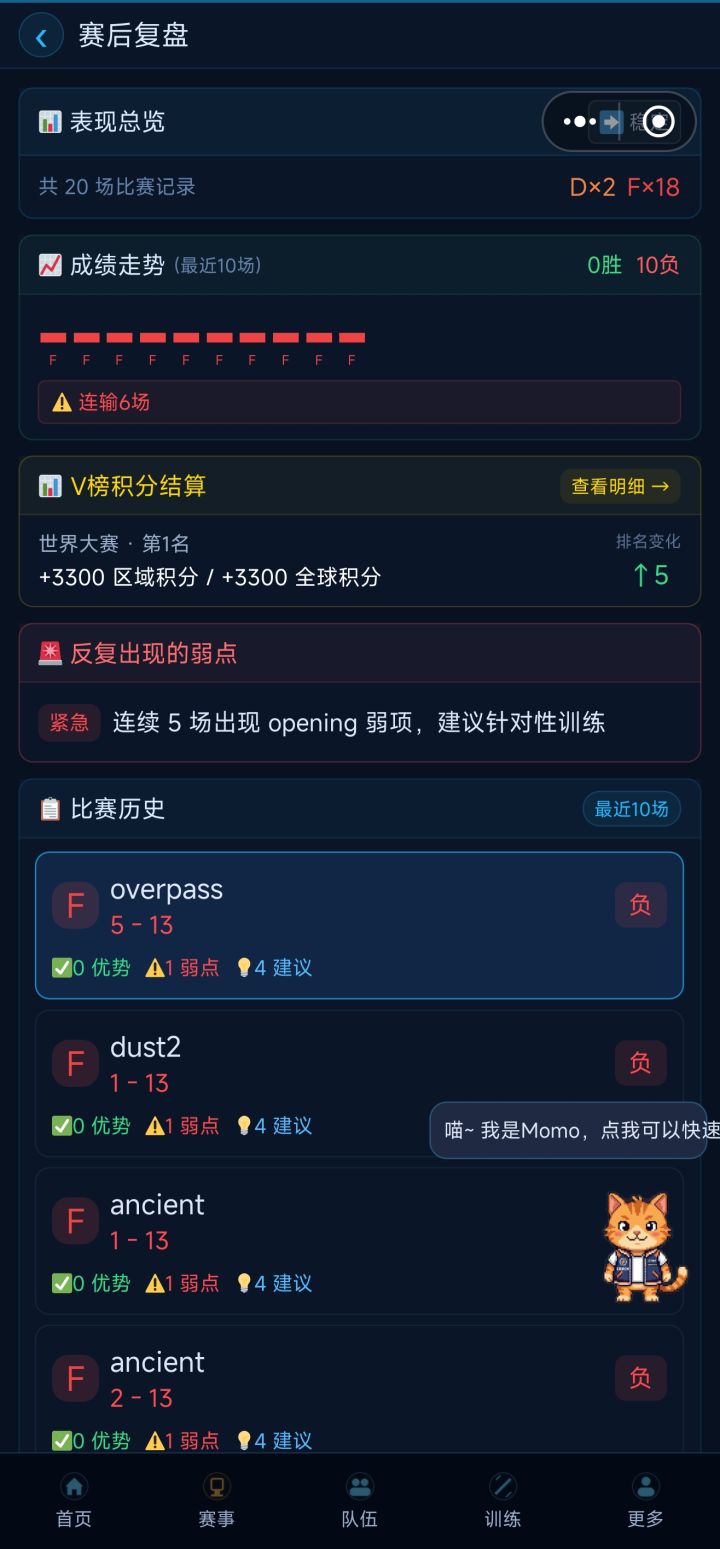 一把没赢直接世界冠军?截图