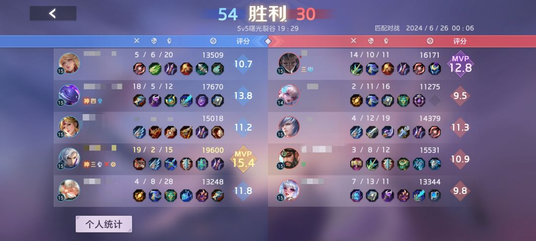 齐格飞推荐出装及星盘~截图