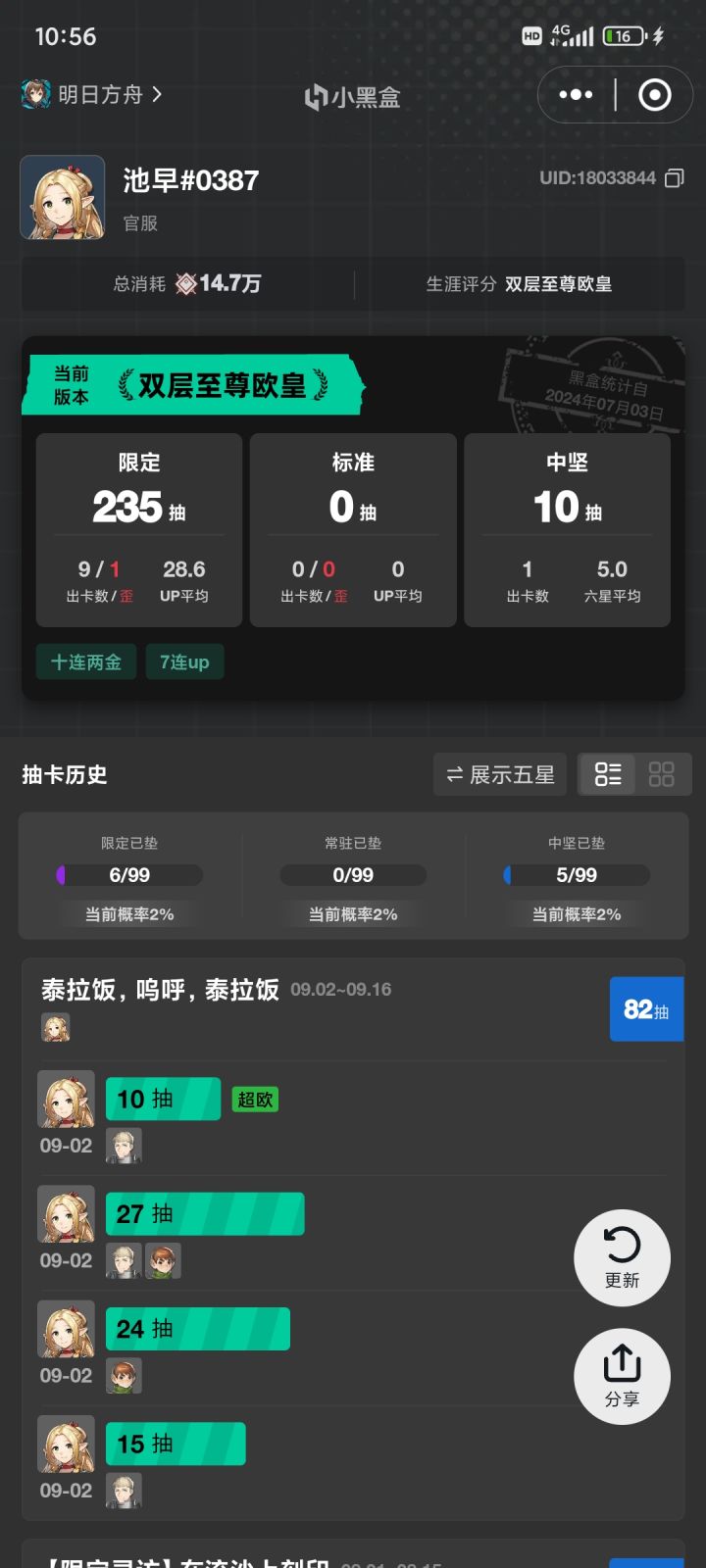 #明日方舟 #明日方舟迷宫饭联动 
谢谢，抽爽了截图