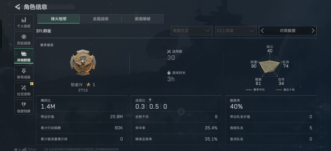 含恨又涨了KD 2