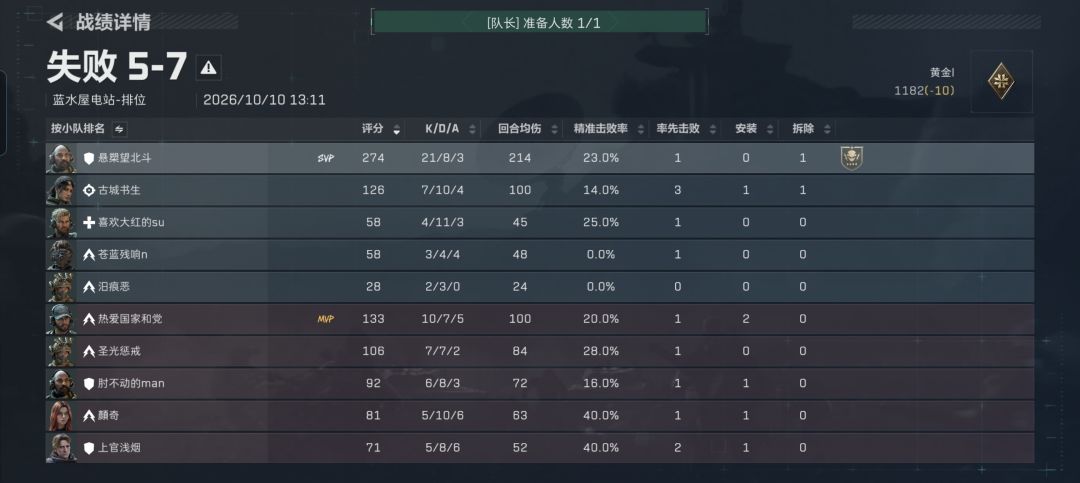 关于黑潮爆破挂机玩家踢出对局 1