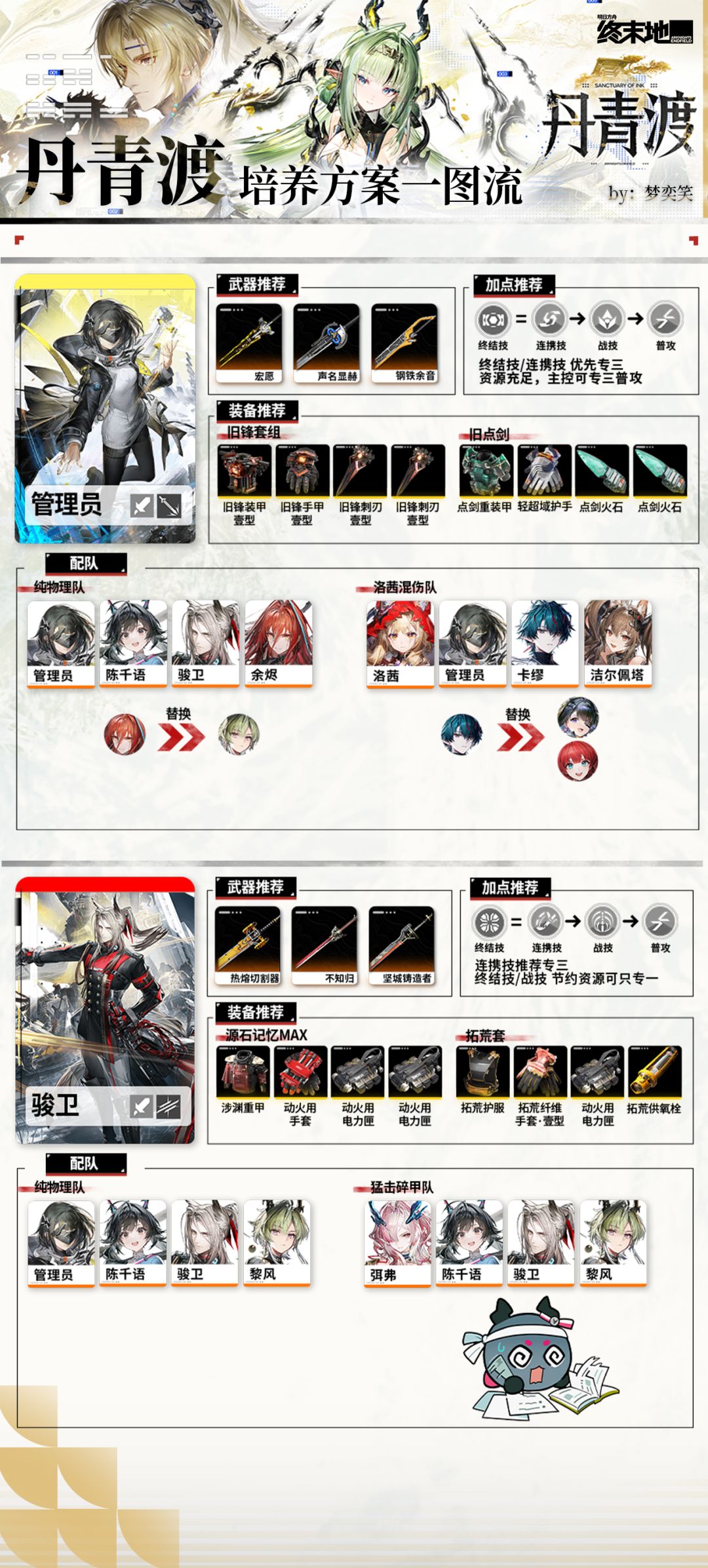 【丹青渡】全角色养成方案 8