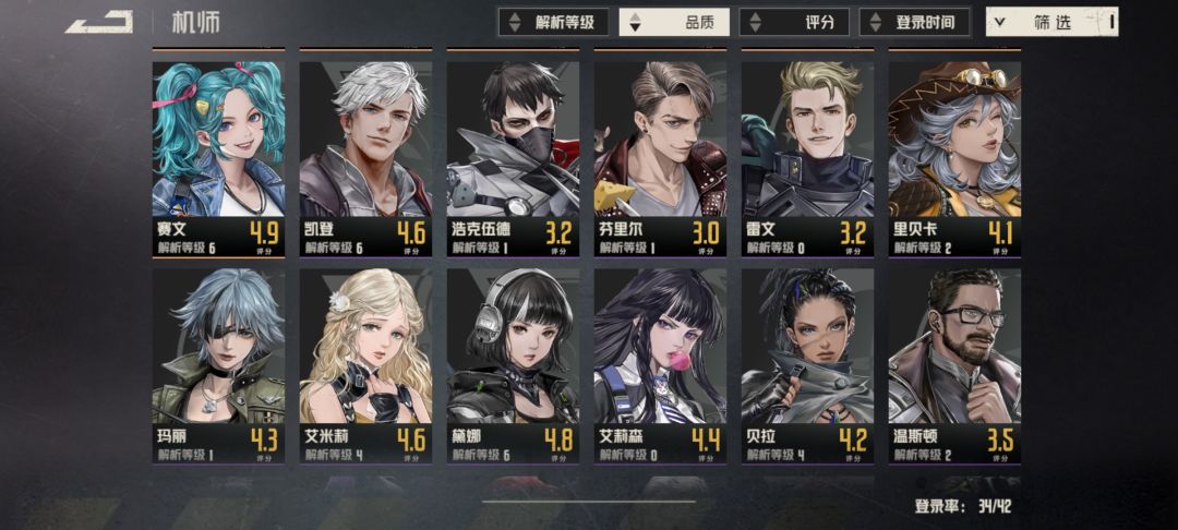 黑姐贝拉才是唯一永远真的平民战神,想不通评分为啥才4.2 2