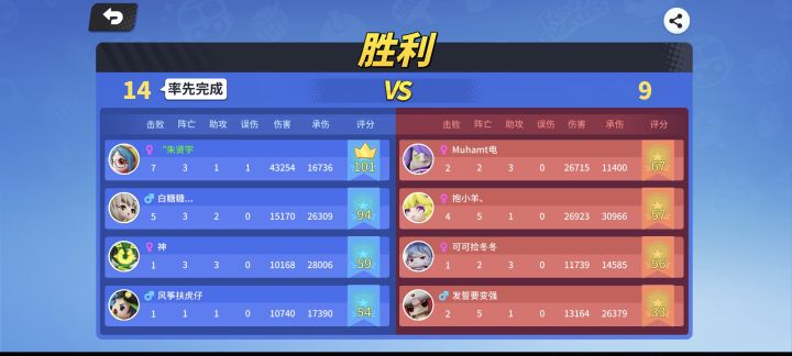 很厉害的一个截图