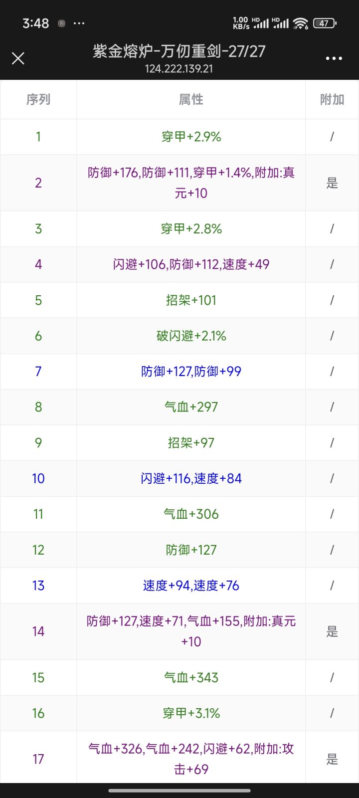 真元打不打？截图