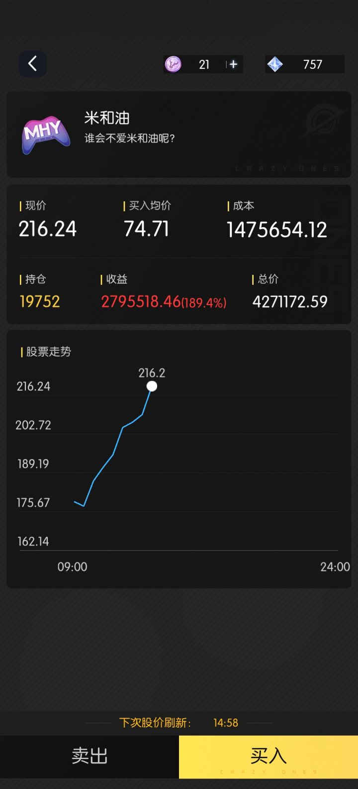 铁道公测立马买了MHY，赚麻了家人们截图