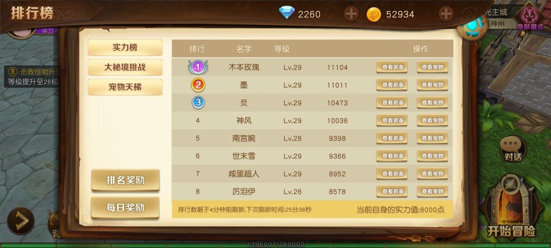 BUG?怎么超世界等级 2