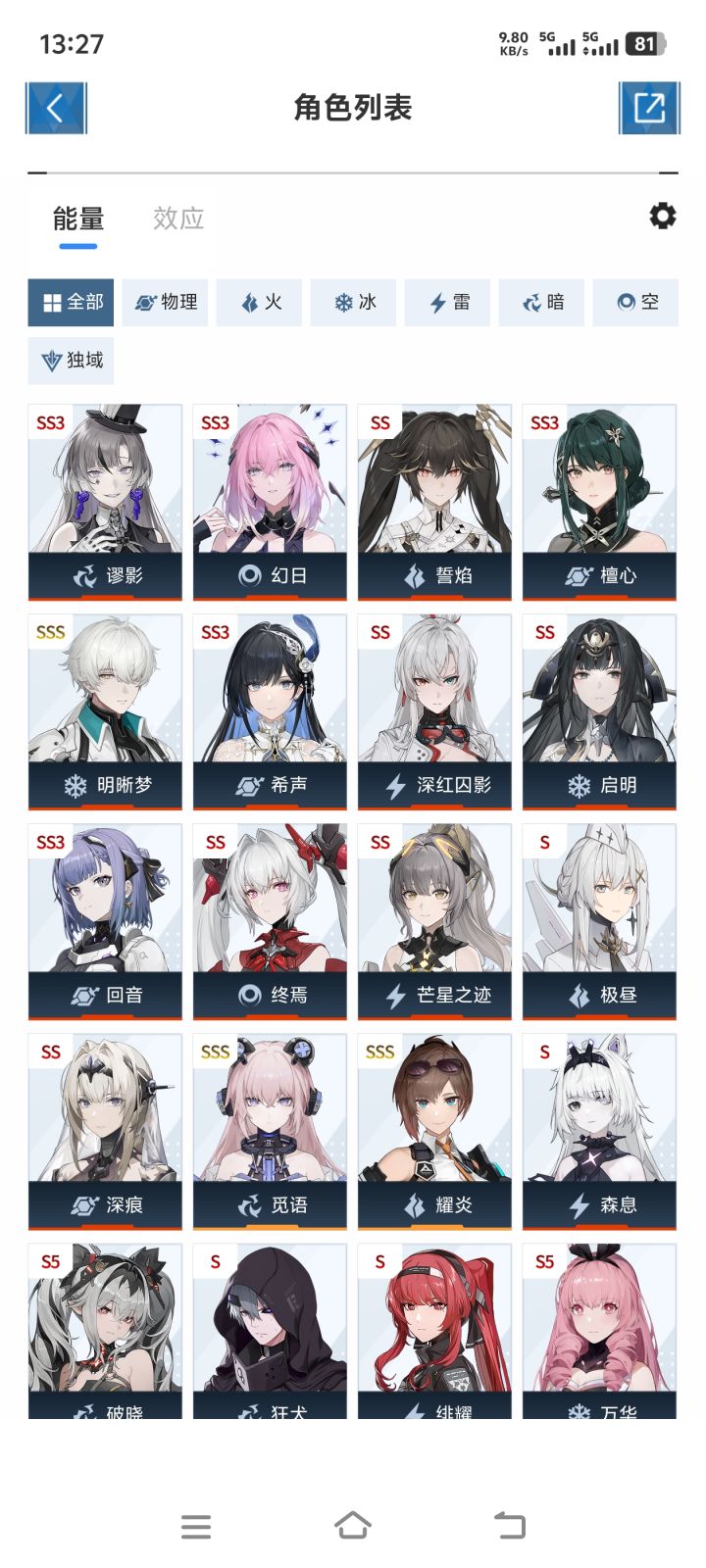 这个号属于什么水平?截图