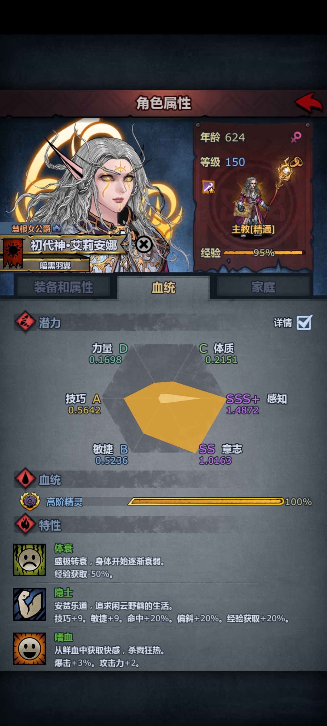 最初的神子开始老去 1