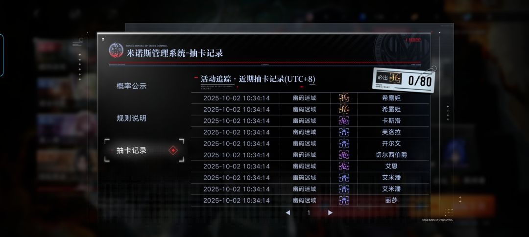 玩游戏,我最重视欧非程度 2