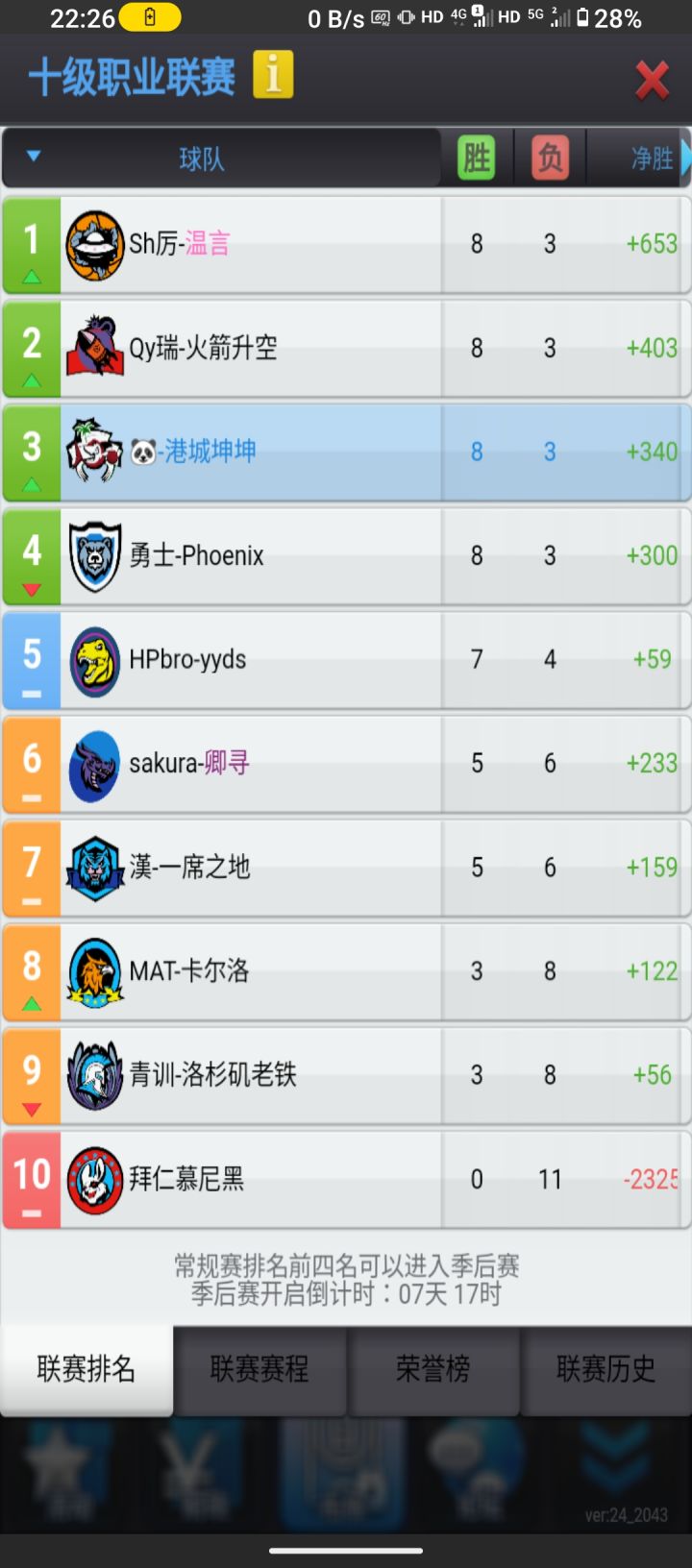 这把焦灼了截图