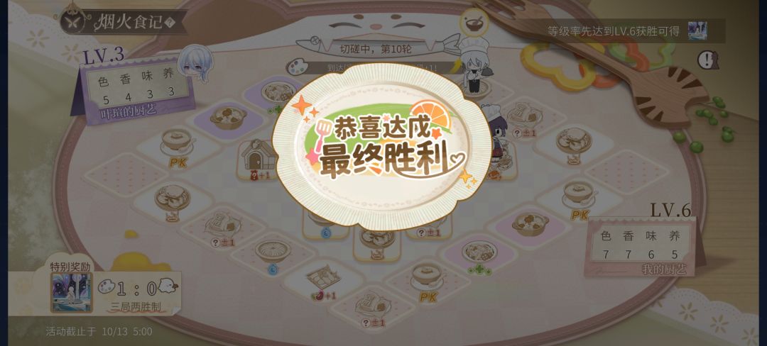 两个犟种，谁也不让谁+_+ 2