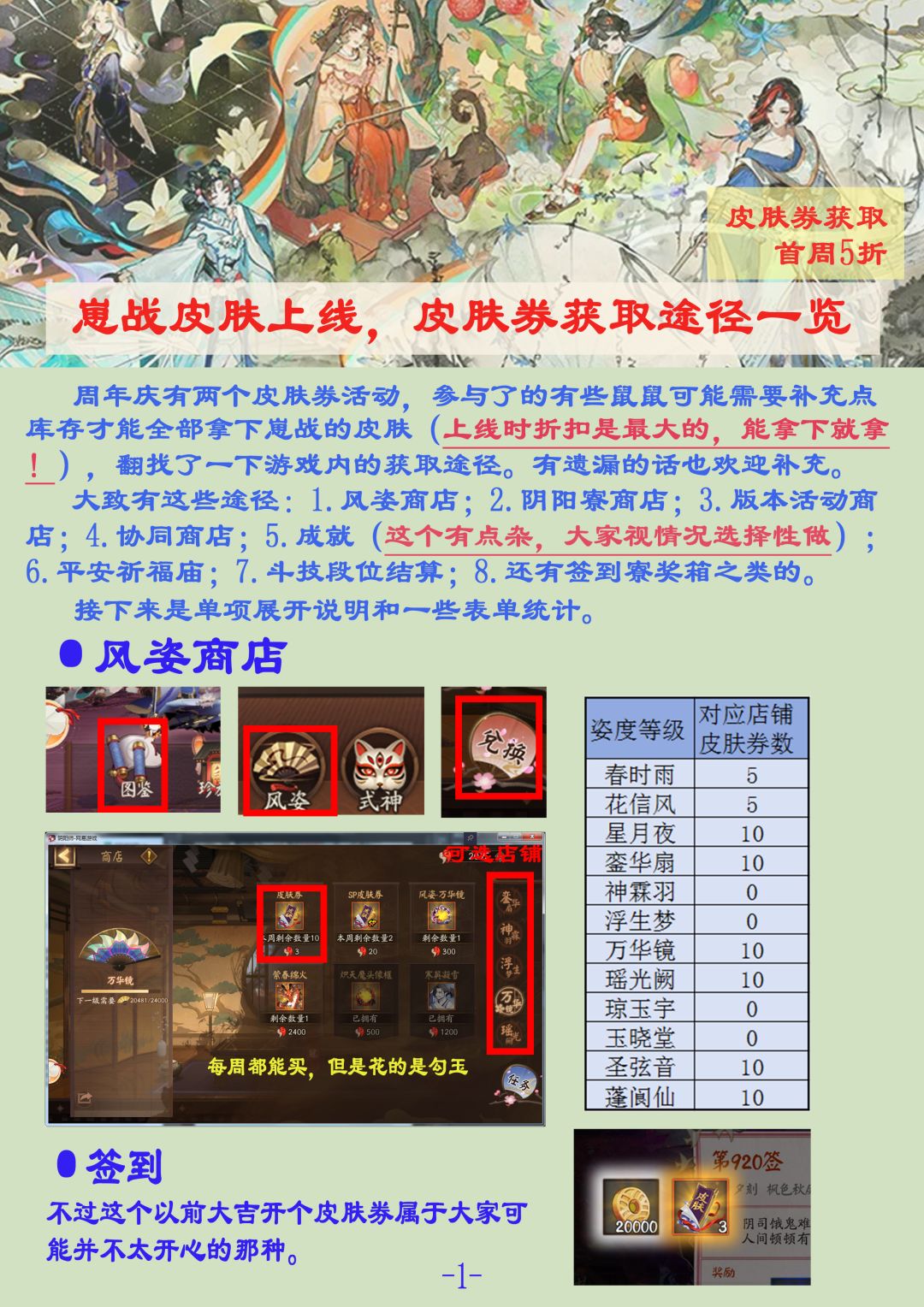 崽战皮快要来了,皮肤券获取途径一览 1